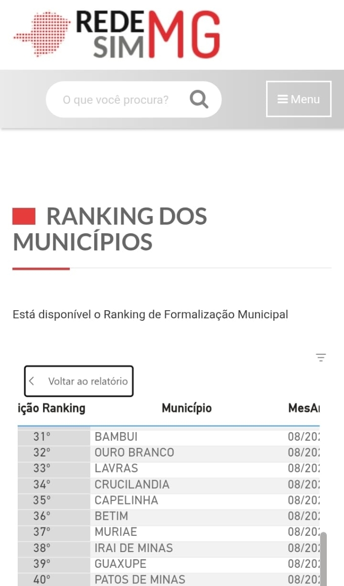 Bambu&iacute; avan&ccedil;a 117 posi&ccedil;&otilde;es e se destaca na agilidade para abertura de empresas em MG.